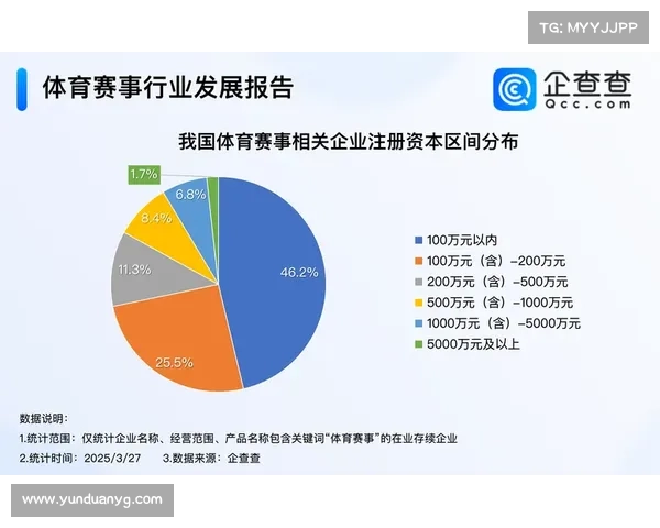 体育赛事的工作职责-体育赛事运营管理核心工作职责与职业发展路径深度解析