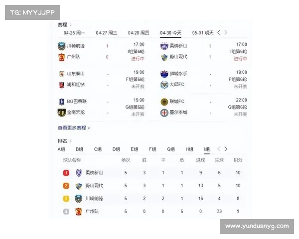 焦点赛事赛事已停售、焦点大战什么意思 焦点赛事赛事已停售、焦点大战什么意思