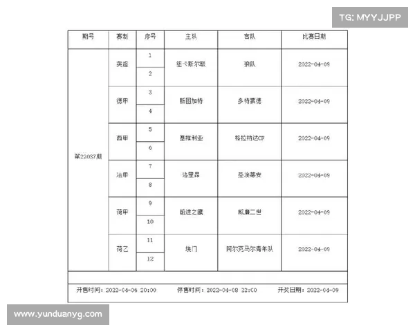 竞猜赛程表 竞猜赛程表