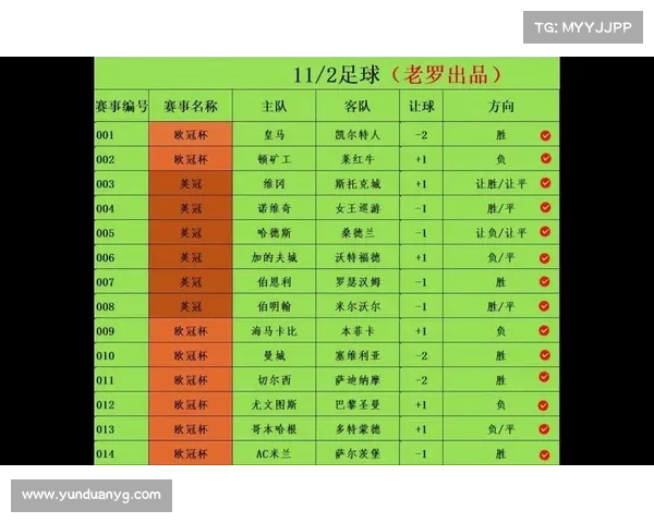 足彩赛事预测,足彩 预测